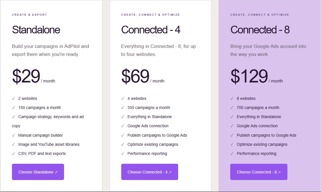 The three plans on the pricing page: Standalone, Connected - 4 and Connected - 8, with their prices, websites, monthly campaigns and features