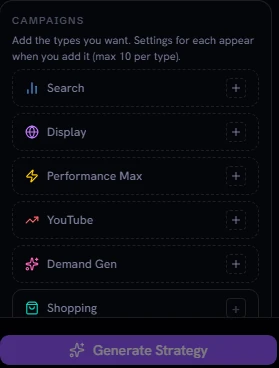 The campaign list on the Strategy page: Search, Display, Performance Max, YouTube, Demand Gen and Shopping, each with a plus button, above the Generate button