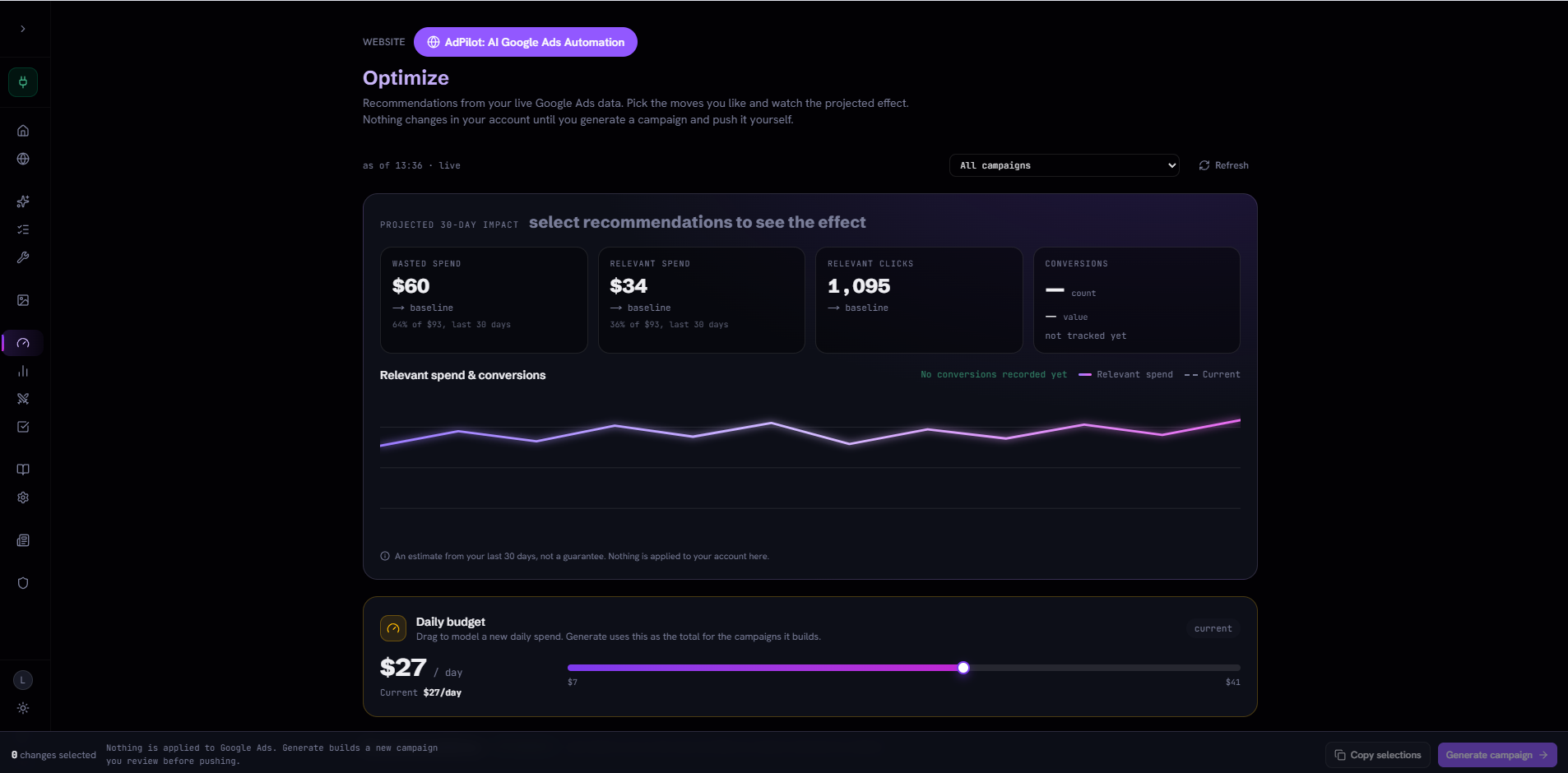 The AdPilot Optimize page showing a campaign scope selector set to All campaigns, projected 30 day impact tiles for wasted spend, relevant spend and relevant clicks, a conversions tile marked not tracked yet, a relevant spend chart, and a daily budget slider